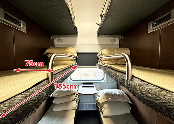 Measurement of Second Class Sleeper