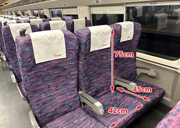Measurement of Second Class Seat