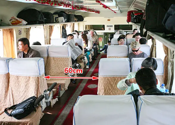Measurement of Soft Seat